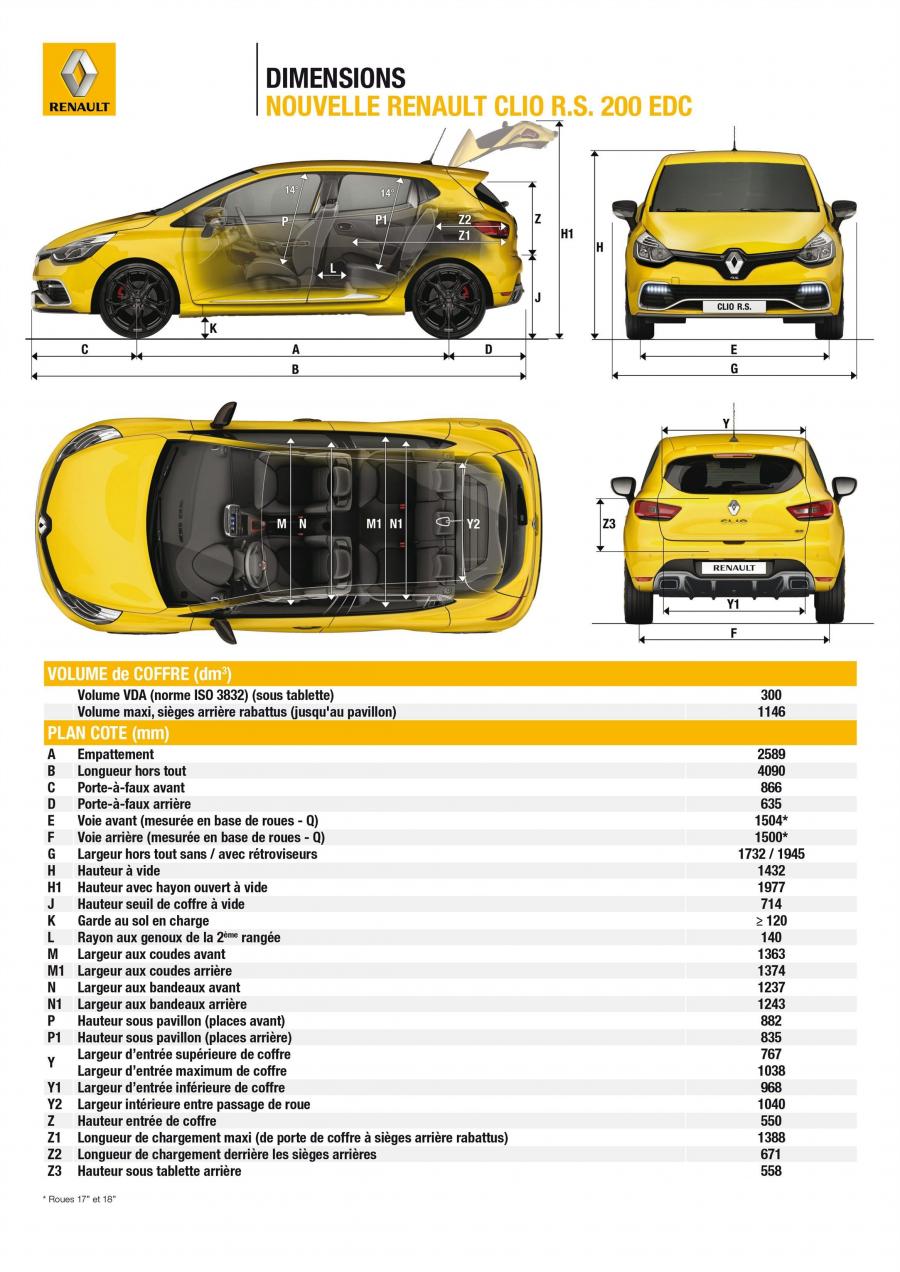  Renault Clio RS 200 EDC 2012 года  (фото 21 из 50)